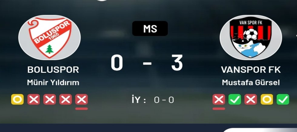 Vanspor’dan Boluspor Deplasmanında Gövde Gösterisi: 3-0! 