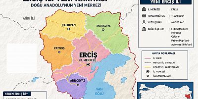 Erciş İl Olursa Bölgenin Haritası Değişebilir: İşte Bağlanması Beklenen İlçeler